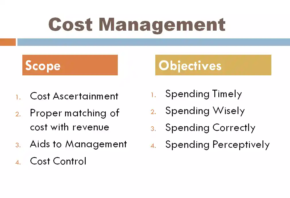 Cost Management