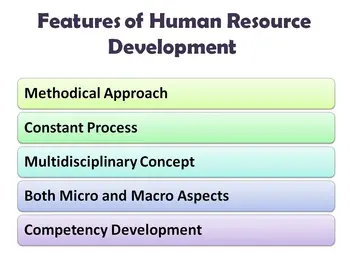 Features of Human Resource Development