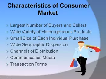 Characteristics of Consumer Market