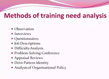 training needs analysis