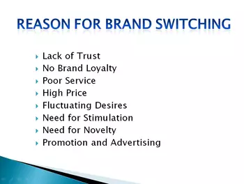Reason for Brand Switching