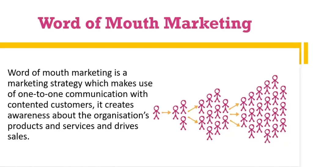  word of mouth marketing 