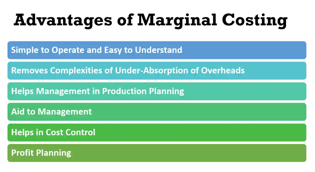 Advantages of Marginal Costing 