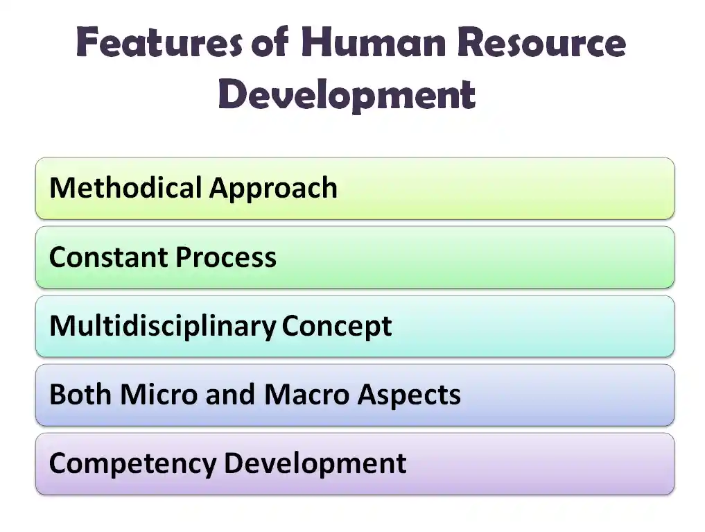 Human Resource Development Meaning, Definition, Objectives of HRD