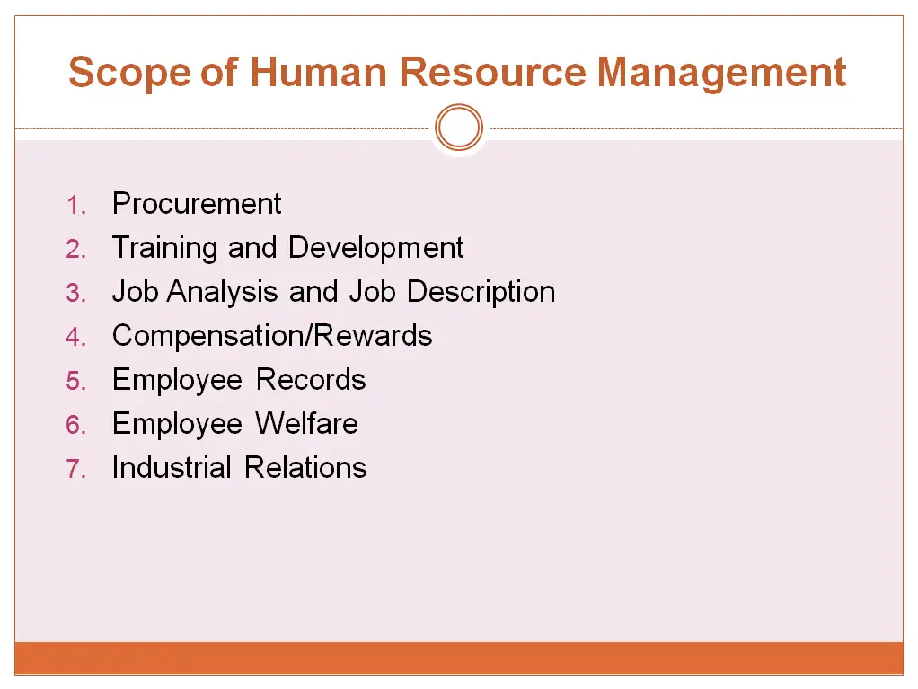 Scope of  HRM