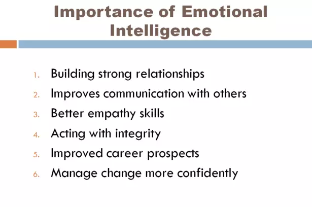 Importance of Emotional Intelligence 