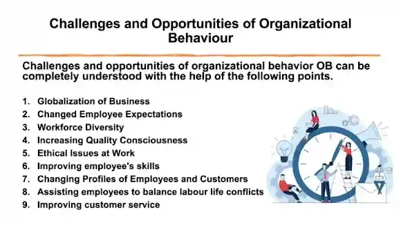 Challenges and opportunities of organizational behaviour