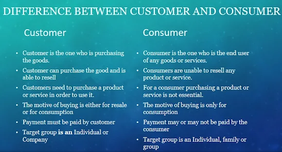 Difference between consumer and customer