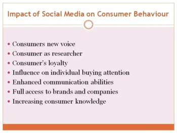Impact of social media on consumer behaviour