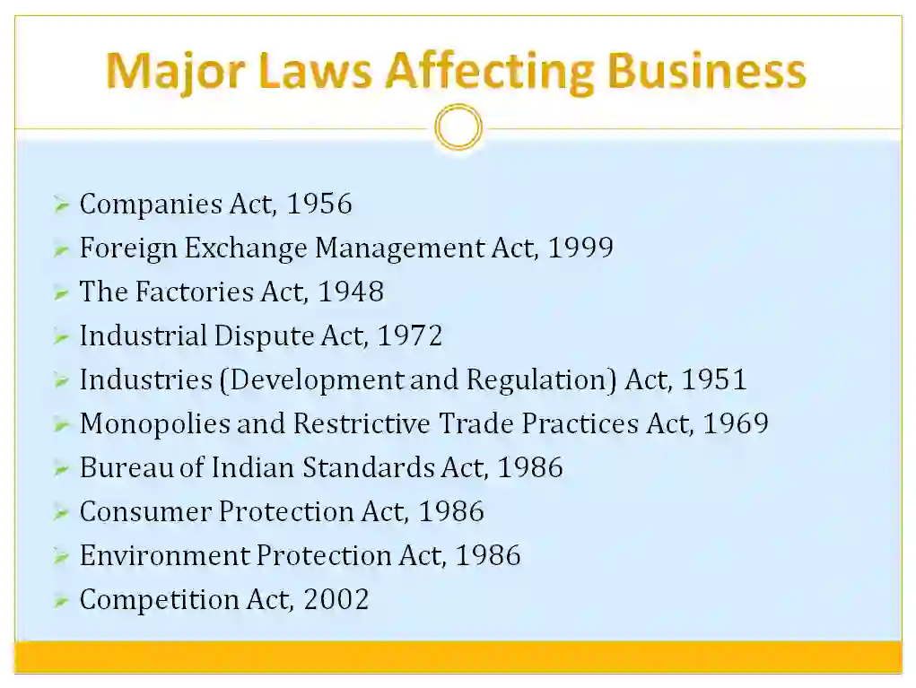 Legal Environment of Business 