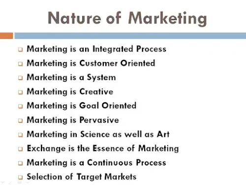Nature of Marketing 