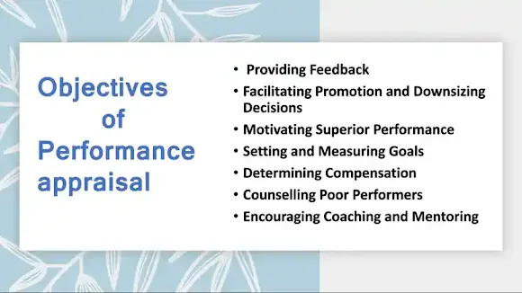 Meaning, Objectives and Process of Performance Appraisal