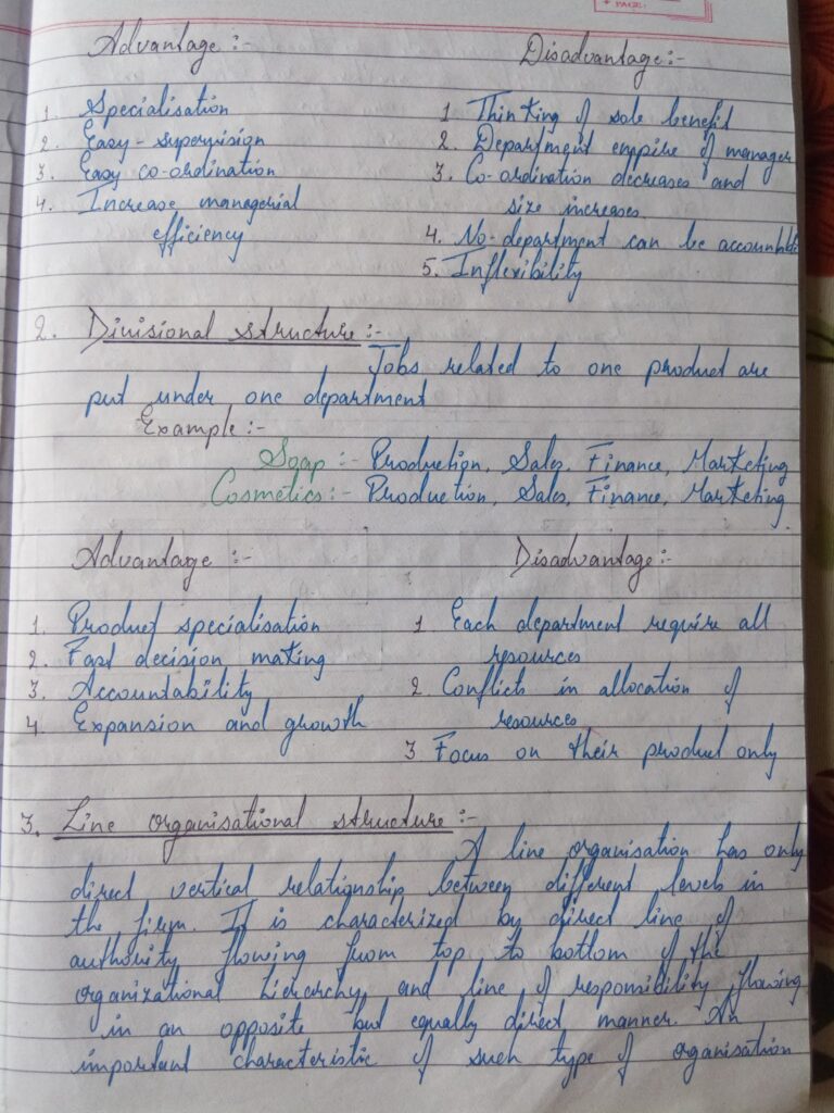 principles of management handwritten notes