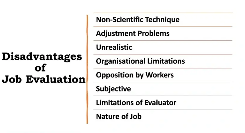 Disadvantages of Job Evaluation