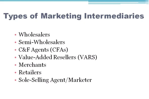 Types of Marketing Intermediaries