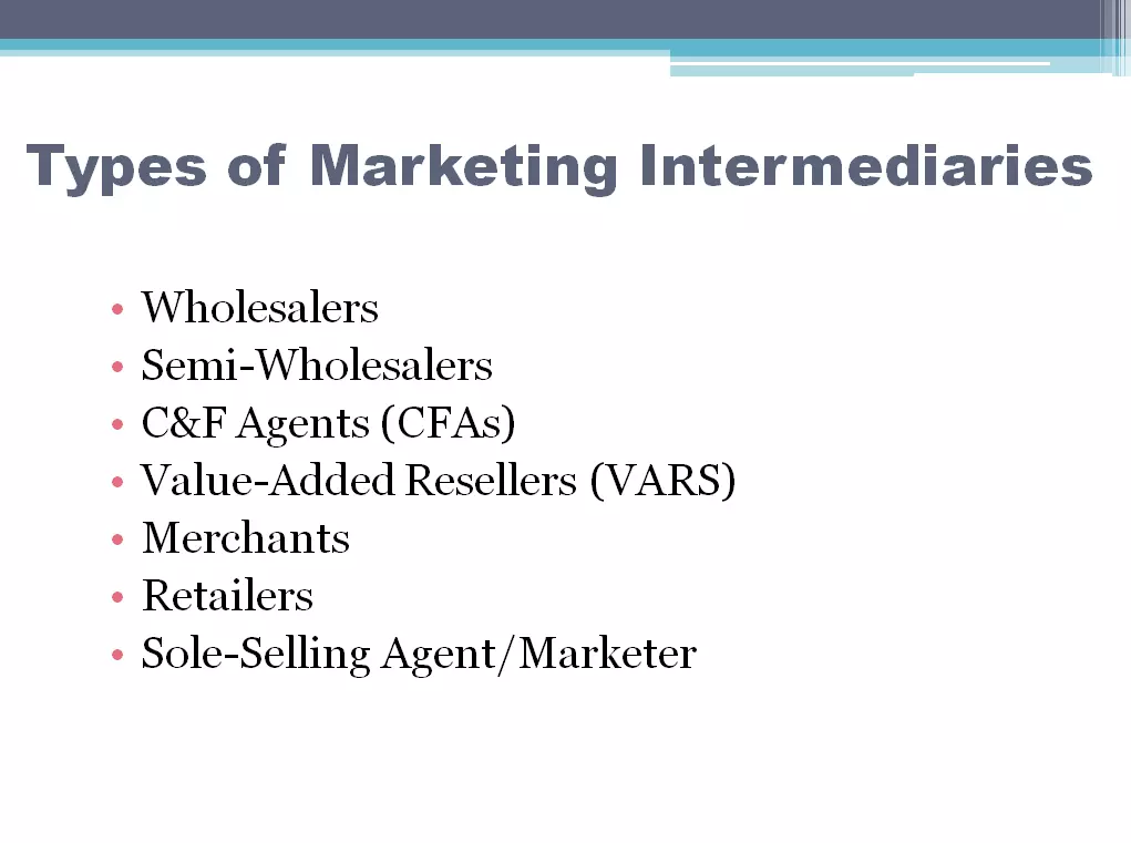 Types of Marketing Intermediaries