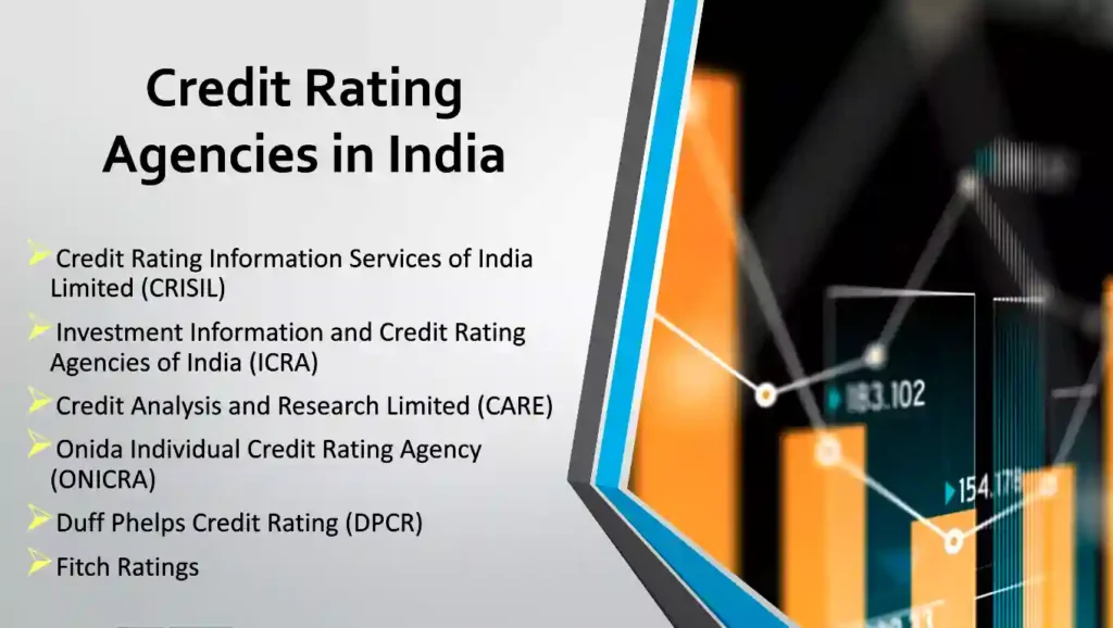 Credit rating agencies in India