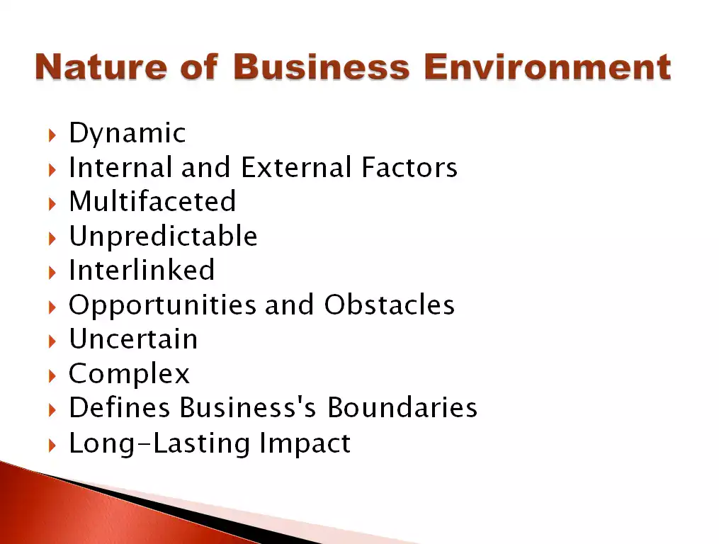 Nature of Business Environment 