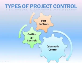 Types of Project Control