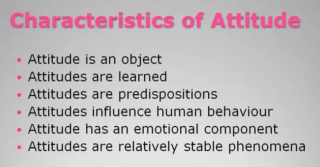 Characteristics of Attitude