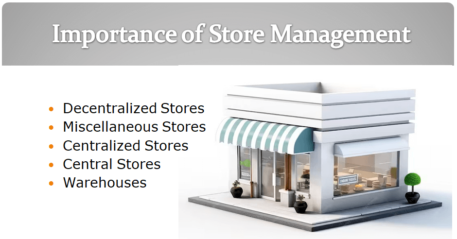 Types of Store Management